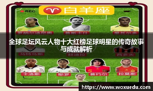 全球足坛风云人物十大红榜足球明星的传奇故事与成就解析